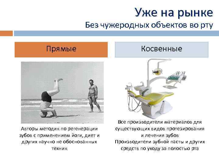 Уже на рынке Без чужеродных объектов во рту Прямые Авторы методик по регенерации зубов