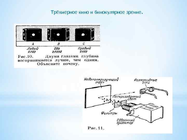 Трёхмерное кино и бинокулярное зрение. 
