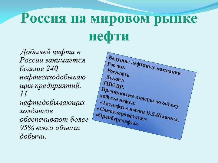 Россия на мировом рынке нефти Добычей нефти в России занимается больше 240 нефтегазодобываю щих