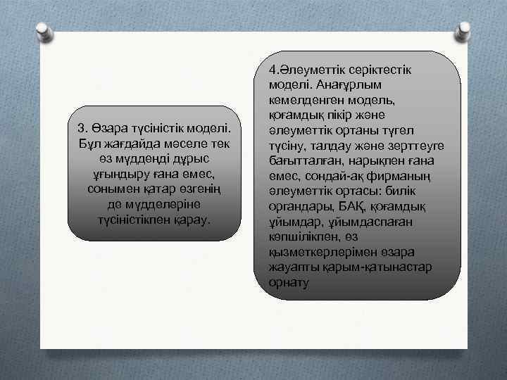 3. Өзара түсіністік моделі. Бұл жағдайда мәселе тек өз мүддеңді дұрыс ұғындыру ғана емес,