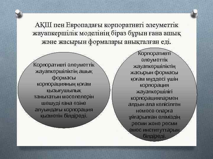 АҚШ пен Европадағы корпоративті әлеуметтік жауапкершілік моделінің біраз бұрын ғана ашық және жасырын формалары