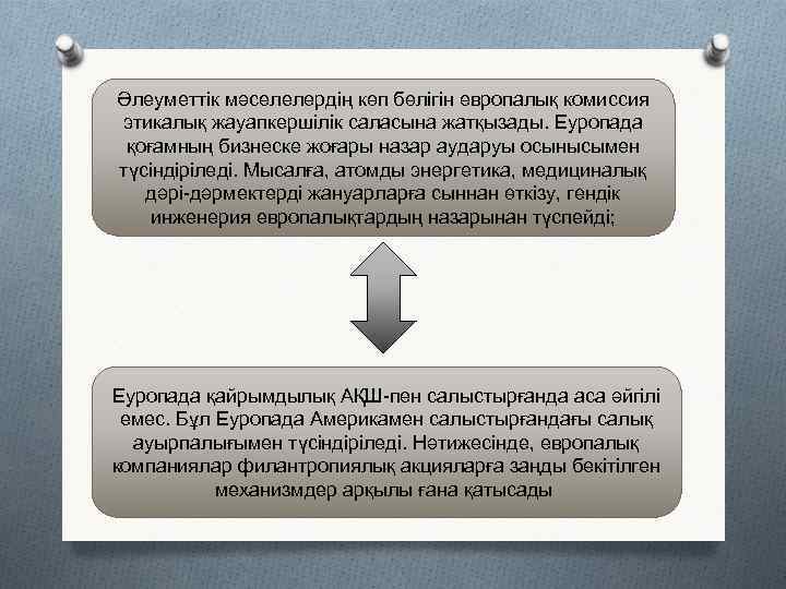 Әлеуметтік мәселелердің көп бөлігін европалық комиссия этикалық жауапкершілік саласына жатқызады. Еуропада қоғамның бизнеске жоғары