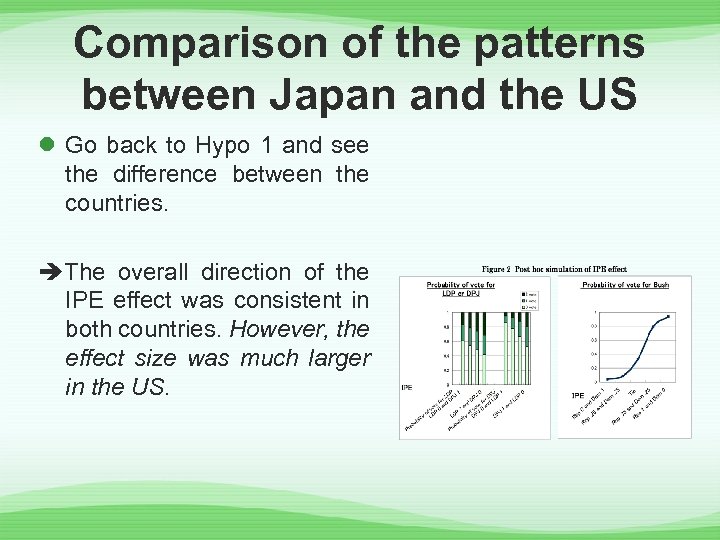 Comparison of the patterns between Japan and the US l Go back to Hypo