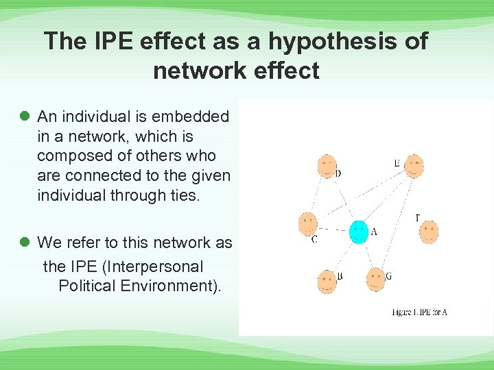 The IPE effect as a hypothesis of network effect l An individual is embedded