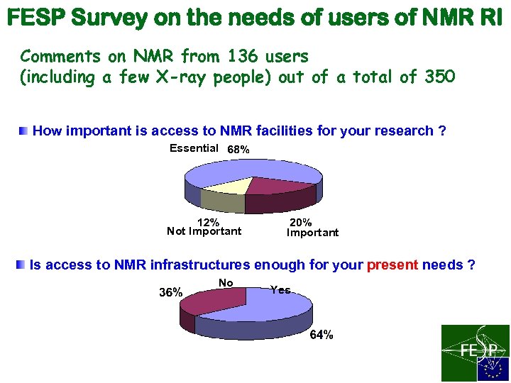 FESP Survey on the needs of users of NMR RI Comments on NMR from