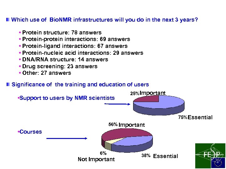 Which use of Bio. NMR infrastructures will you do in the next 3 years?