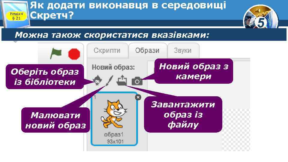 Розділ 4 § 21 Як додати виконавця в середовищі Скретч? Можна також скористатися вказівками: