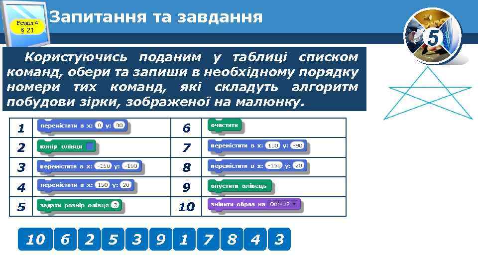 Розділ 4 § 21 Запитання та завдання Користуючись поданим у таблиці списком команд, обери