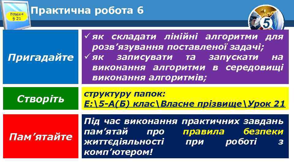 Розділ 4 § 21 Практична робота 6 5 Пригадайте ü як складати лінійні алгоритми