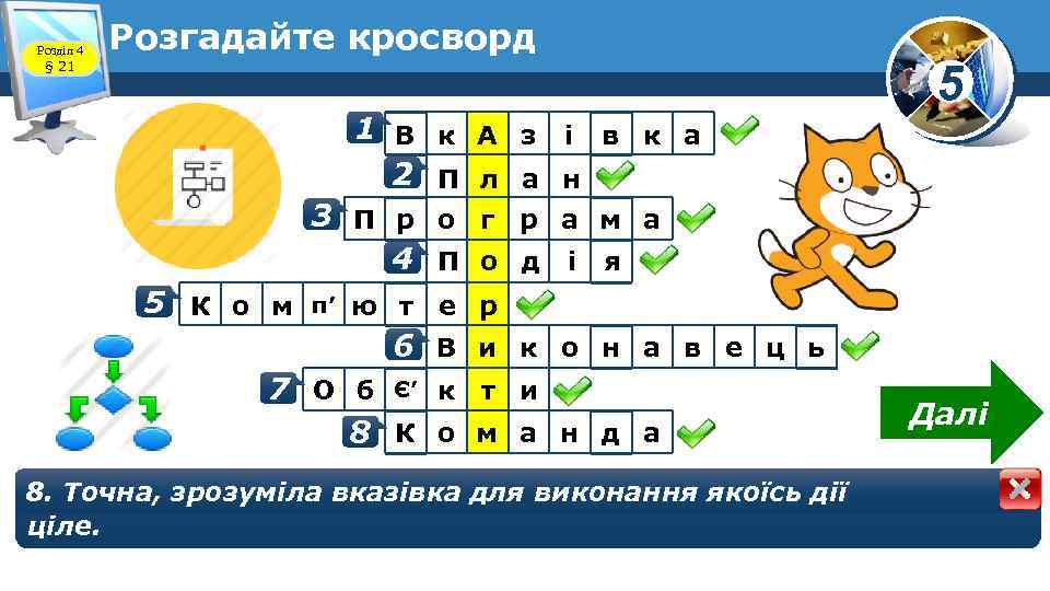 Розділ 4 § 21 Розгадайте кросворд 5 1 В к А з і в