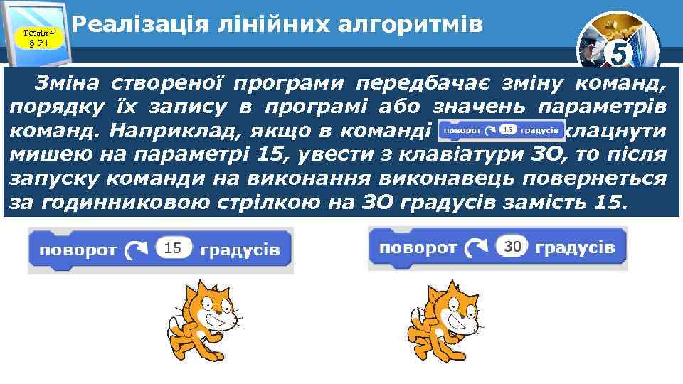 Розділ 4 § 21 Реалізація лінійних алгоритмів 5 Зміна створеної програми передбачає зміну команд,