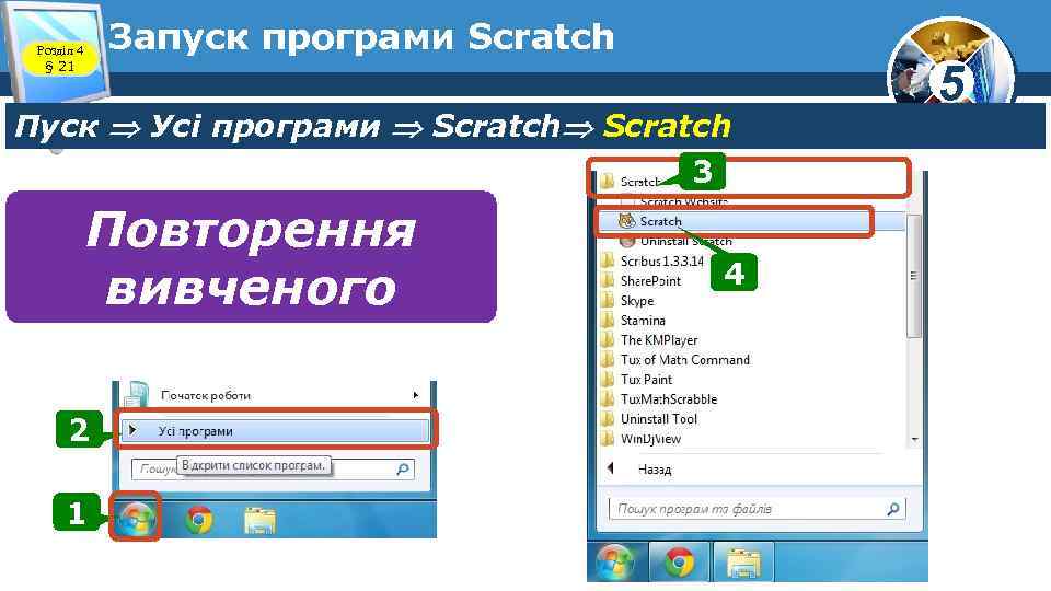 Запуск програми Scratch Розділ 4 § 21 Пуск Усі програми Scratch 3 Повторення вивченого