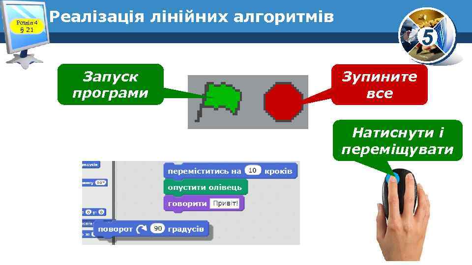Розділ 4 § 21 Реалізація лінійних алгоритмів Запуск програми 5 Зупините все Натиснути і