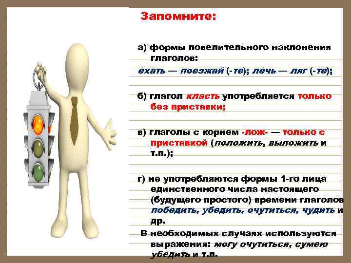 Запомните: а) формы повелительного наклонения глаголов: ехать — поезжай (-те); лечь — ляг (-те);