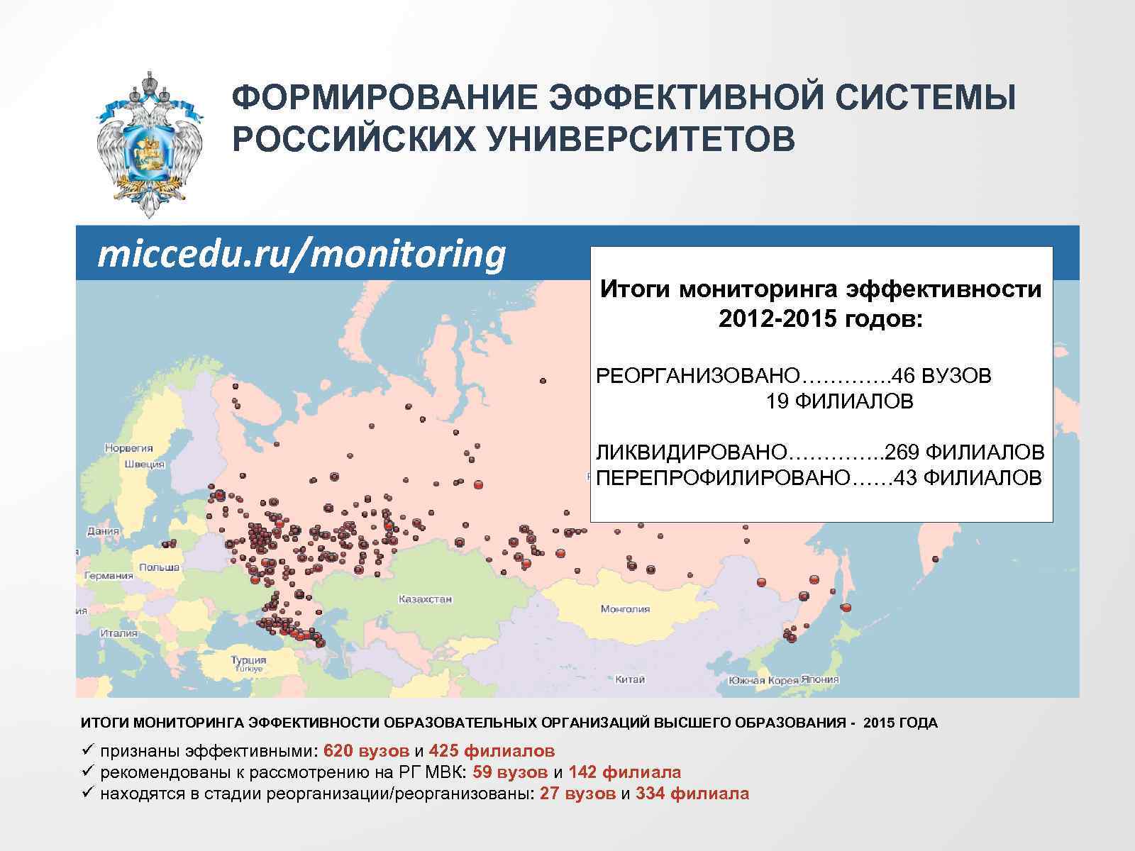 Карта университетов россии