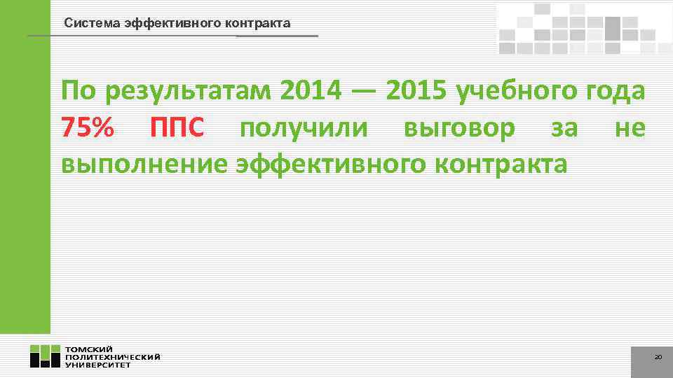 Система эффективного контракта По результатам 2014 — 2015 учебного года 75% ППС получили выговор