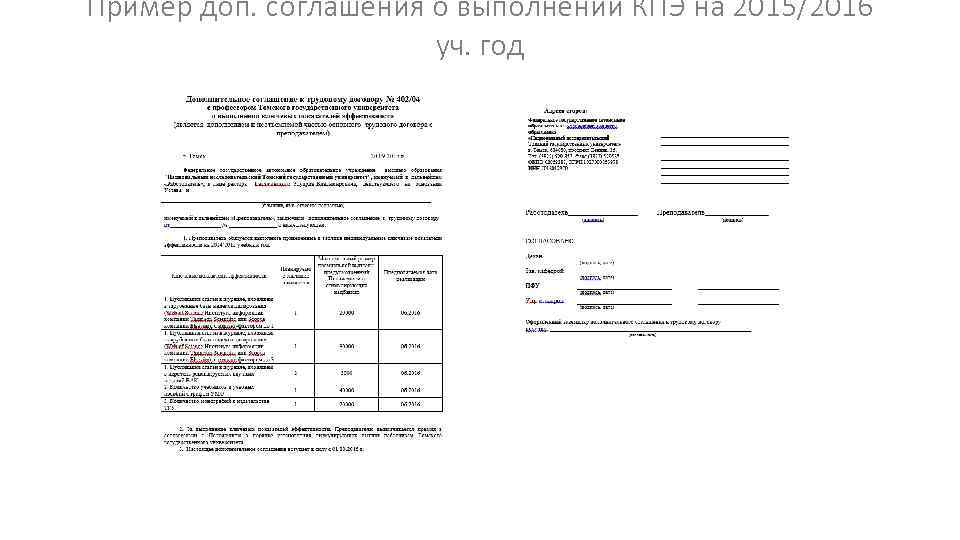 Пример доп. соглашения о выполнении КПЭ на 2015/2016 уч. год 