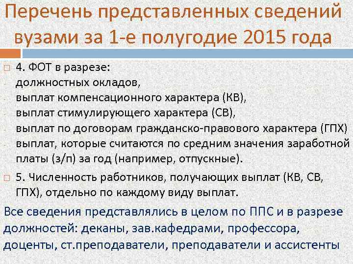 Перечень представленных сведений вузами за 1 -е полугодие 2015 года - 4. ФОТ в