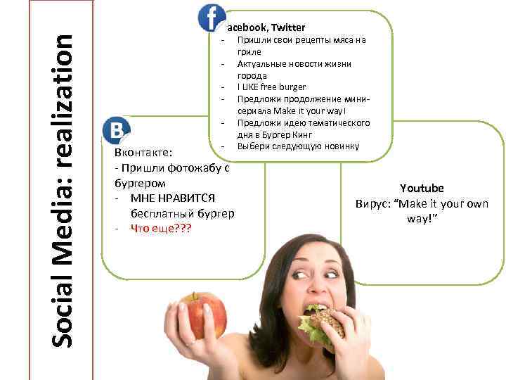 Social Media: realization Facebook, Twitter - Вконтакте: - Пришли фотожабу с бургером - МНЕ