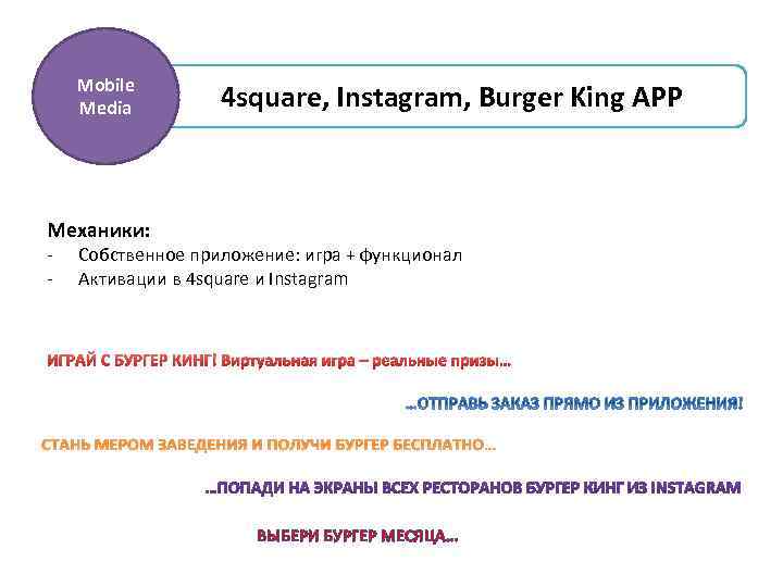 Mobile Media 4 square, Instagram, Burger King APP Механики: - Собственное приложение: игра +