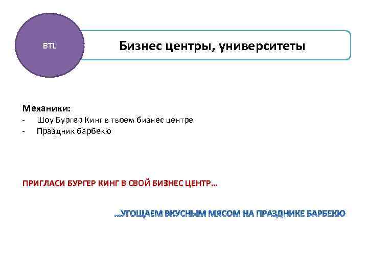 BTL Бизнес центры, университеты Механики: - Шоу Бургер Кинг в твоем бизнес центре Праздник