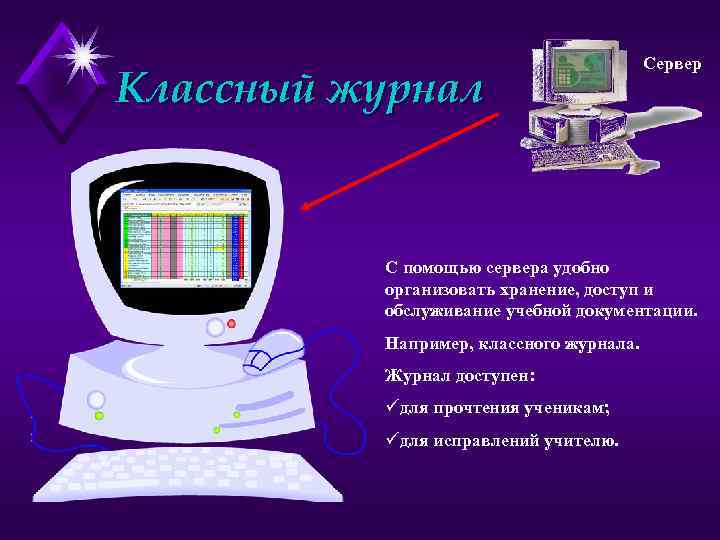 Классный журнал Сервер С помощью сервера удобно организовать хранение, доступ и обслуживание учебной документации.