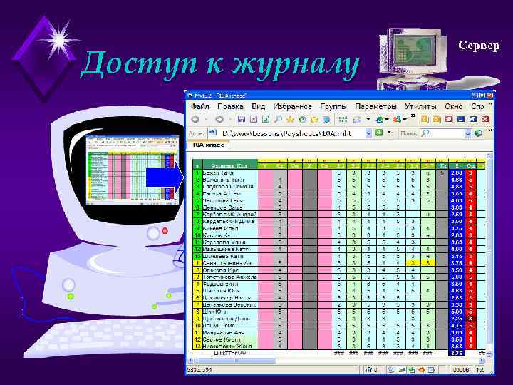 Доступ к журналу Сервер 