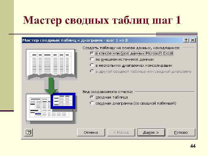 Мастер сводных таблиц шаг 1 44 