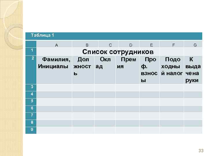 По каким критериям можно осуществлять поиск данных на компьютере