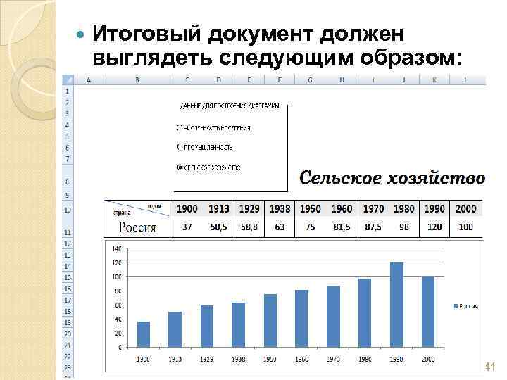  Итоговый документ должен выглядеть следующим образом: 41 