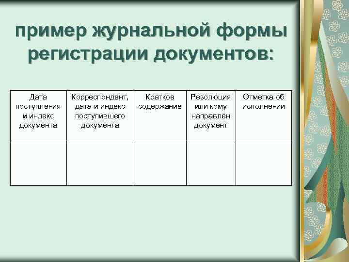 пример журнальной формы регистрации документов: Дата поступления и индекс документа Корреспондент, дата и индекс
