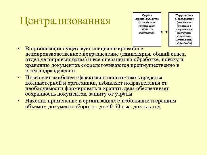 Централизованная Служба делопроизводства (полный цикл операций по обработке документов) Структурное подразделение (творческие операции с