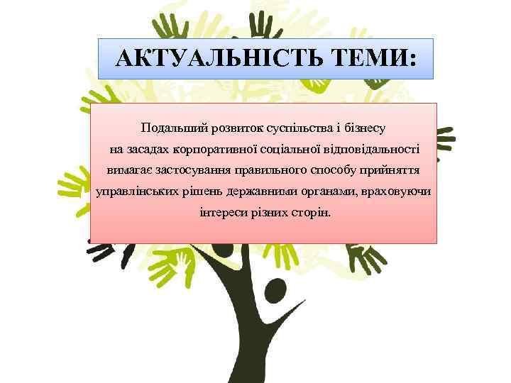 АКТУАЛЬНІСТЬ ТЕМИ: Подальший розвиток суспільства і бізнесу на засадах корпоративної соціальної відповідальності вимагає застосування