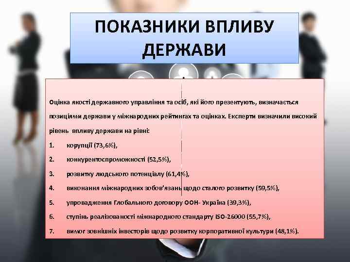 ПОКАЗНИКИ ВПЛИВУ ДЕРЖАВИ Оцінка якості державного управління та осіб, які його презентують, визначається позиціями