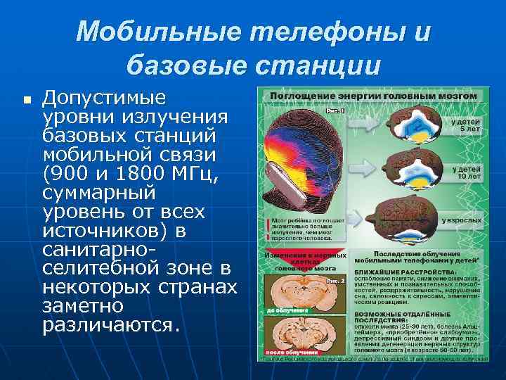 Мобильные телефоны и базовые станции n Допустимые уровни излучения базовых станций мобильной связи (900