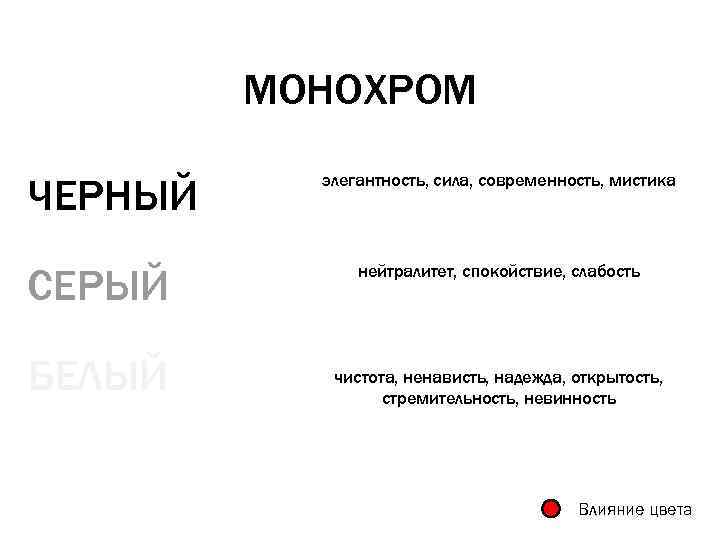 МОНОХРОМ ЧЕРНЫЙ СЕРЫЙ БЕЛЫЙ элегантность, сила, современность, мистика нейтралитет, спокойствие, слабость чистота, ненависть, надежда,