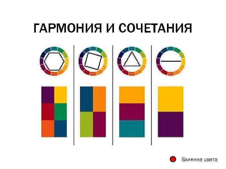 ГАРМОНИЯ И СОЧЕТАНИЯ Влияние цвета 
