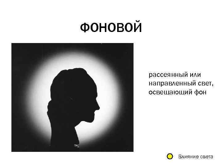 ФОНОВОЙ рассеянный или направленный свет, освещающий фон Влияние cвета 