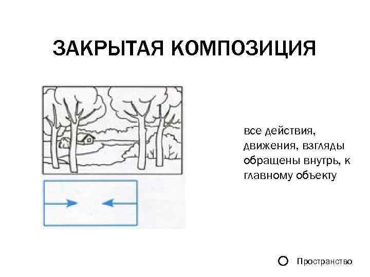 Замкнутая композиция. Закрытая композиция. Замкнутая и открытая композиция. Открытая и закрытая композиция. Закрытая рекомпозиция.