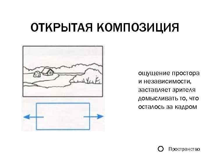 ОТКРЫТАЯ КОМПОЗИЦИЯ ощущение простора и независимости, заставляет зрителя домысливать то, что осталось за кадром