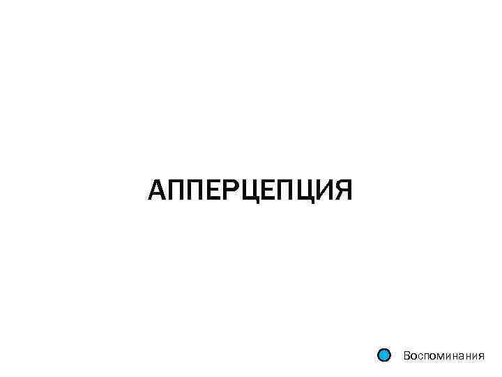 АППЕРЦЕПЦИЯ Воспоминания 
