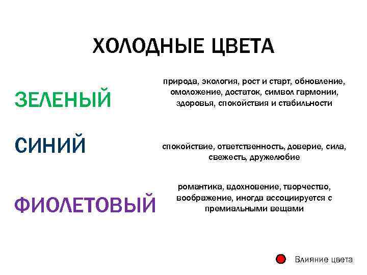 ХОЛОДНЫЕ ЦВЕТА ЗЕЛЕНЫЙ СИНИЙ ФИОЛЕТОВЫЙ природа, экология, рост и старт, обновление, омоложение, достаток, символ