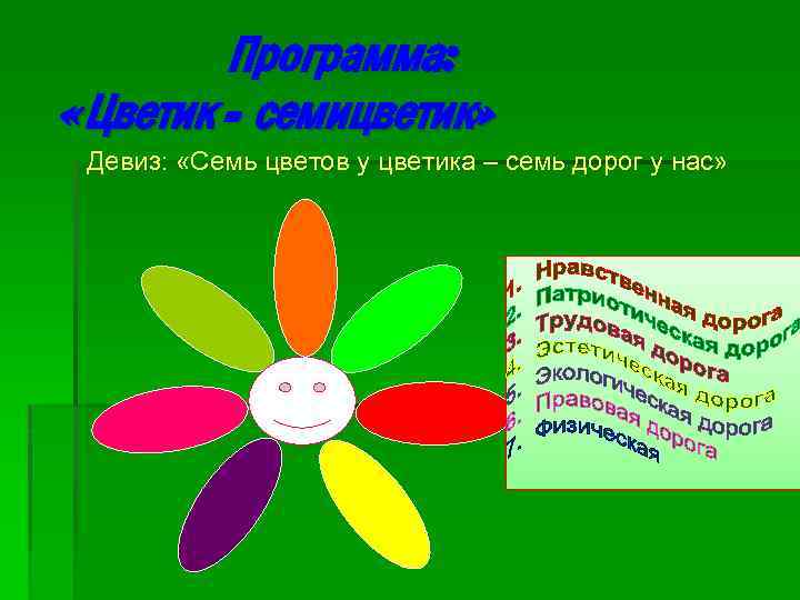 Цветик семицветик хороших качеств. Цветик семицветик девиз. Девиз отряда Цветик семицветик. Семицветик девиз. Девиз Цветика семицветика.