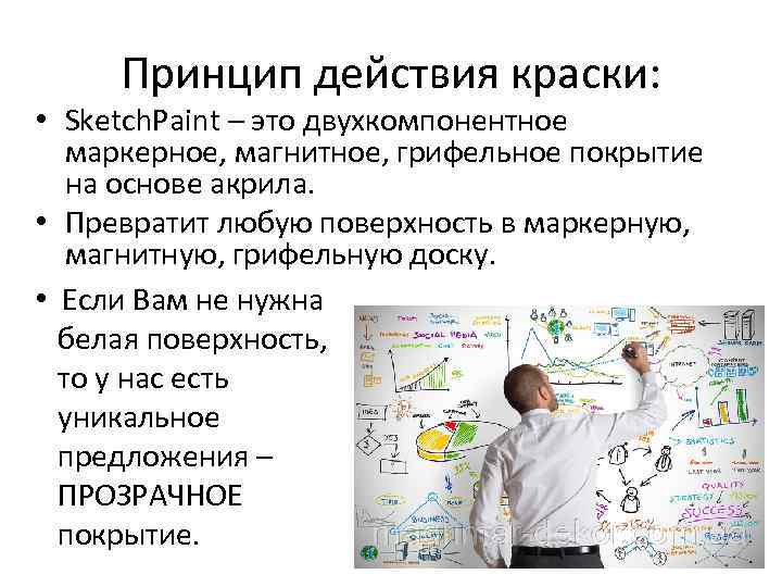 Принцип действия краски: • Sketch. Paint – это двухкомпонентное маркерное, магнитное, грифельное покрытие на
