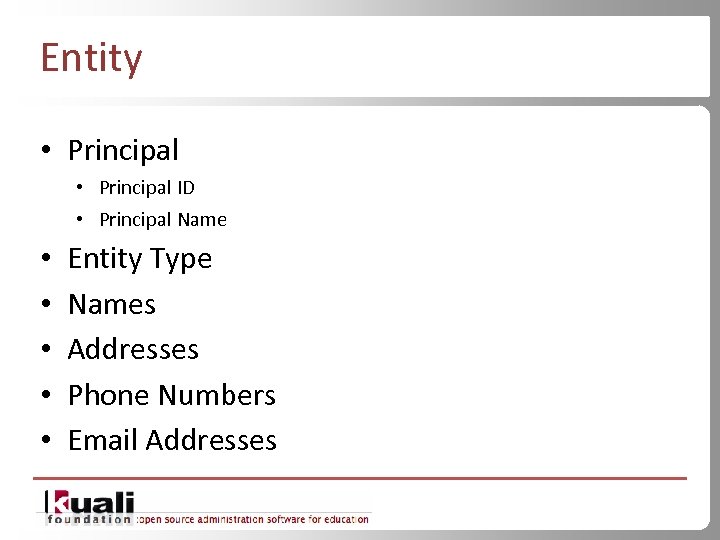 Entity • Principal ID • Principal Name • • • Entity Type Names Addresses