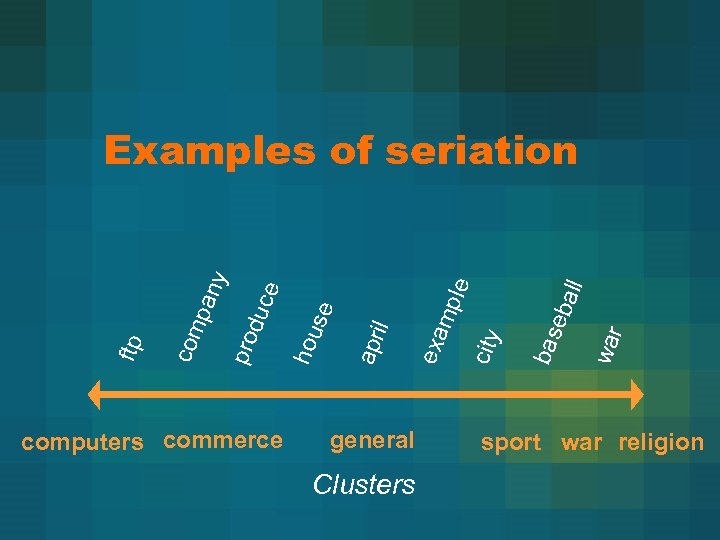 computers commerce general Clusters war city bas eba ll le mp exa il apr