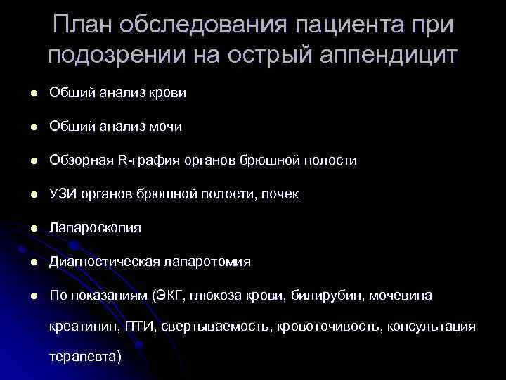 План обследования при аппендиците