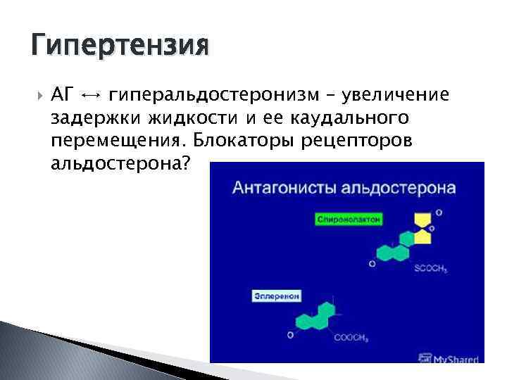 Гипертензия АГ ↔ гиперальдостеронизм – увеличение задержки жидкости и ее каудального перемещения. Блокаторы рецепторов