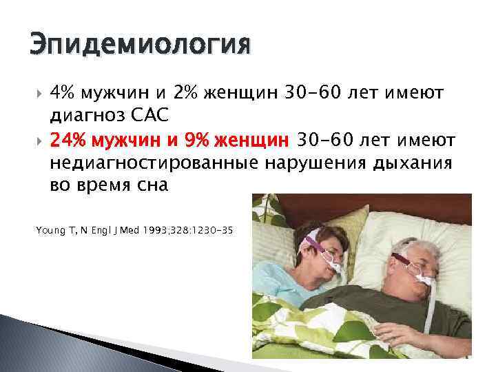 Эпидемиология 4% мужчин и 2% женщин 30 -60 лет имеют диагноз САС 24% мужчин