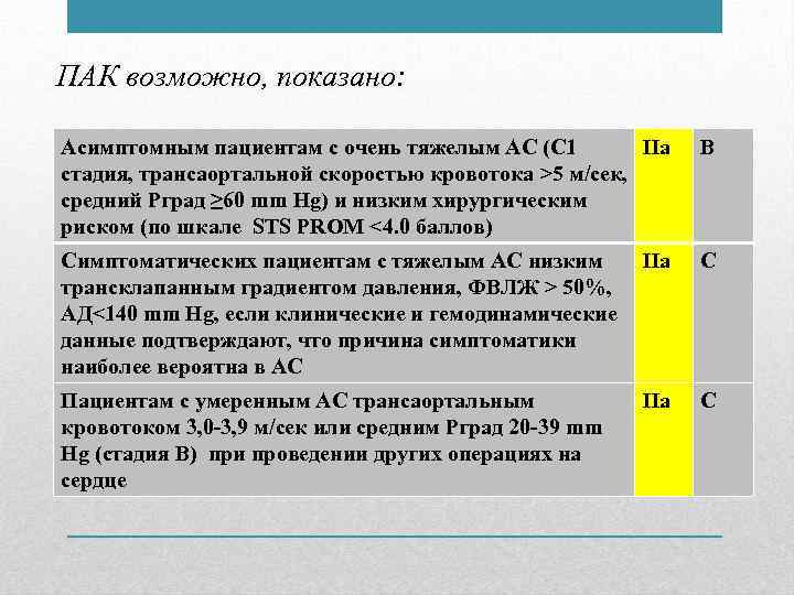 ПАК возможно, показано: Асимптомным пациентам с очень тяжелым АС (С 1 IIa стадия, трансаортальной